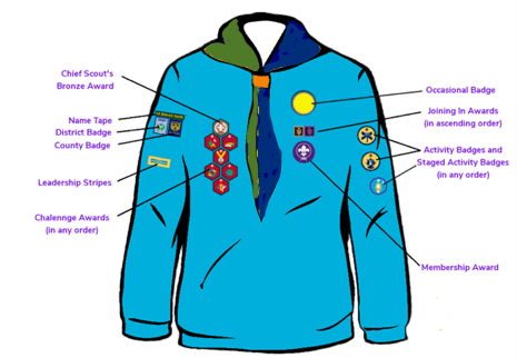 Uniform – 2nd Toton Scout Group