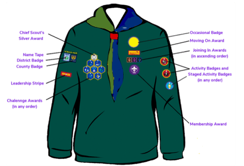 Uniform – 2nd Toton Scout Group